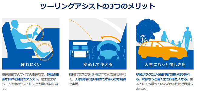 本気のマイナーチェンジです 四国スバル株式会社