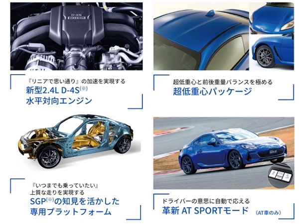 4月10日追記 新型brzの個人的な関心 感心ごとです 四国スバル株式会社